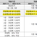 한글자격증 대비반 이미지
