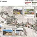 이은 건축사사무소 이미지