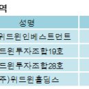 (주)위드윈 이미지