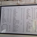 V-13 | 황등카페 추억담 아가페정원 근처 부모님과 같이가기 좋은 레트로감성카페