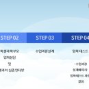 대치명인스카이수학학원
