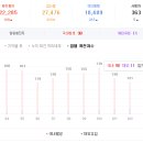카인드방역