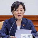 가락연합유통