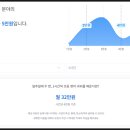 피플람 이미지