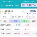 지엔씨 소프트 이미지