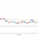 대성축산1농장 이미지