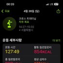 록스