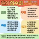달리는커피 김해진영점 네이버블로그
