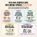 플레이앤점프아동발달센터