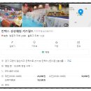 월드키즈태권도장 | 일산 킨텍스 상상체험 레이싱 키즈월드 통합권 후기 및 주차관련