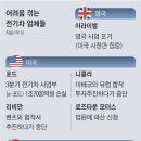 소룡인력