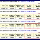 370080 이미지