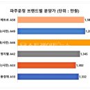 203-운정3-203 이미지