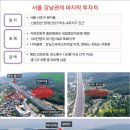 대흥리츠