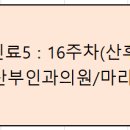 마리본산부인과의원 네이버블로그