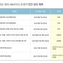 올인패스 유경아 특수 2025학년도 대비 연간 강의 계획 이미지