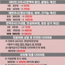 연세속시원의원 이미지