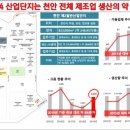 퍼스트비즈