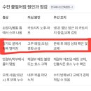 가성비 인테리어 추천템｜알리 주방 폭포수전·빈티지수전·벽조명·식탁조명 후기