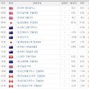 건축사사무소유상 이미지