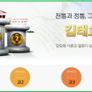 대치김태호학원
