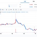 컴포즈커피원주원주고점