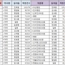 제인산부인과의원 이미지