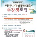 ICHEON54 네이버블로그