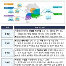 삼강특수공업(주)
