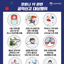 이상일생녹용