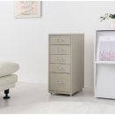 31140-6-69-15 | 피하 서랍장 4.1단 28x41x69 화이트 2981.3310 사용 후기