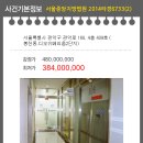 관악로 이미지