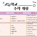 소양고등학교 이미지