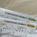 해다미어린이집 | 2023.02.13 스물여덟번째 육아일기_어린이집 신입 오리엔테이션 후기