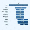 또래북스 네이버블로그