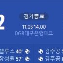 [2024 K리그1 36R / Final B 3R] 대구FC vs 제주 유나이티드 골장면.gif 이미지