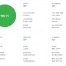 리테일개발 | [2026 상반기] BGF리테일 채용 총정리(연봉·자소서·면접 후기)