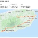 씨유 서귀예래마을점 | 논짓물 , 중문 5일장 방문, 제주 WE호텔 체크인, 수영장 (4일차)