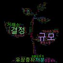 나무약품(주) 이미지
