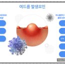 연산한의원 이미지