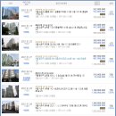 희소피아노교습소
