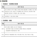 [2021년 공채 대비] 2020년 하반기 한국지역난방공사 신입 직원 채용 공고 분석 (필기 후기, 직원 평균...