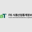 웰유통 이미지