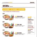 킹콩부대찌개마포