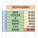 정인농장 이미지