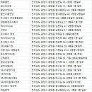 태인4길 이미지