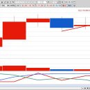 재단법인한국SGI | 거래대금 상위주 TOP30 이슈정리2025년 5월 30일