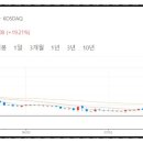 에스엠코인 이미지