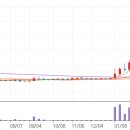 (주)케이제이메디 이미지