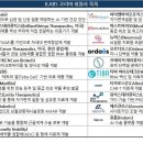 메디허브의원 이미지